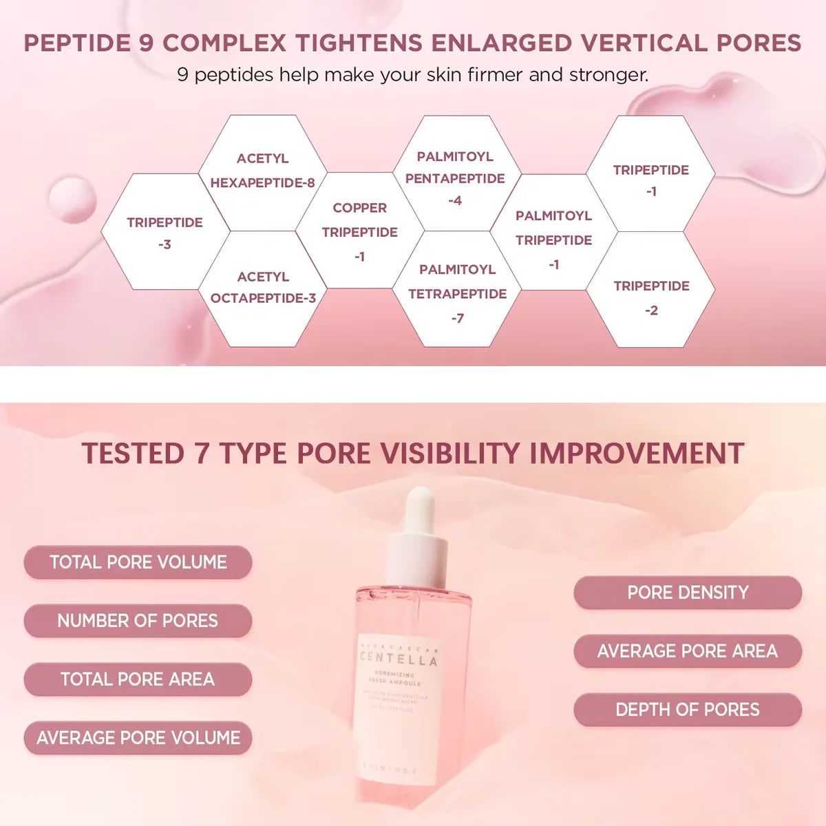 SKIN1004 Madagascar Centella Poremizing Fresh Ampoule,Controls Excess